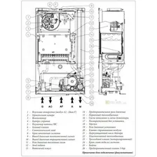 Газовый котел Immergas EOLO Mini 28 3E