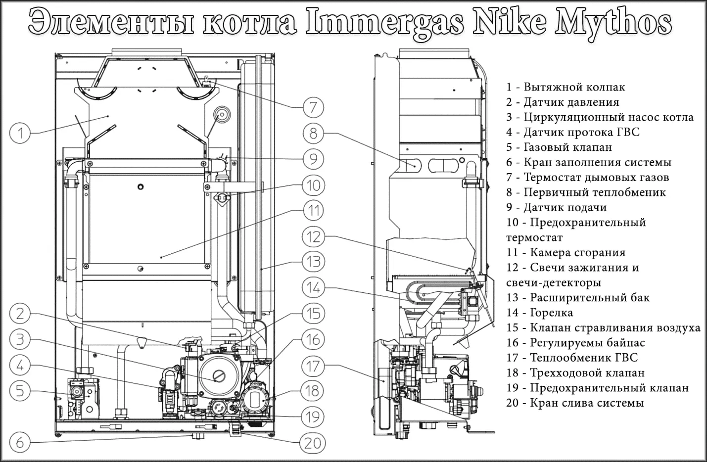 Immergas Mythos Nike 24 3R Настенный газовый котел, двухконтурный,открытая камера-0