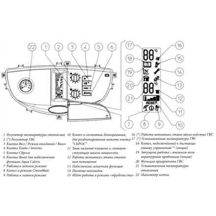 Газовый котел Immergas EOLO Maior 28-3