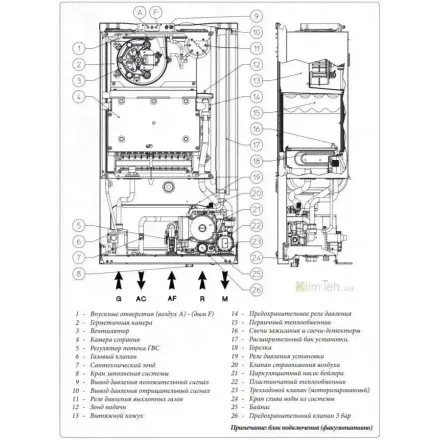 Газовый котел Immergas EOLO Mini 28 3E-1