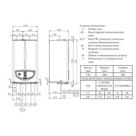 Газовый котел Immergas EOLO Maior 28-2